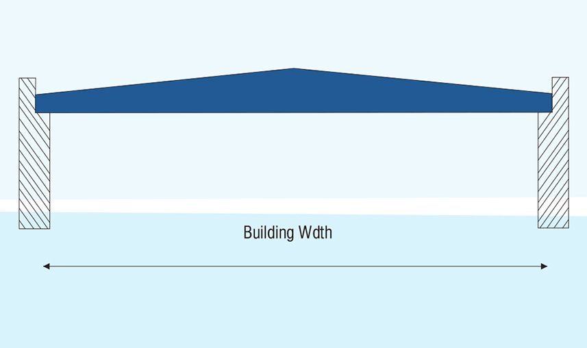 PRIMARY-FRAMING-SYSTEMs-12